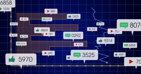 Poster - Showing metrics on screen, featuring grid, yellow axes, orange bars, dotted trendline, bubble icons