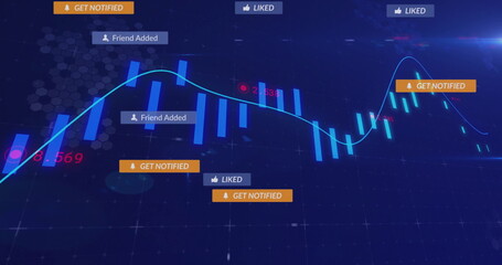 Poster - Displaying blue bar chart, line graph on dashboard with orange GET NOTIFIED and Friend Added labels