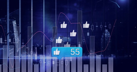 Poster - Showing thumbs-up icons, blue bubble showing 55 over skyline with bar, candlestick and line charts