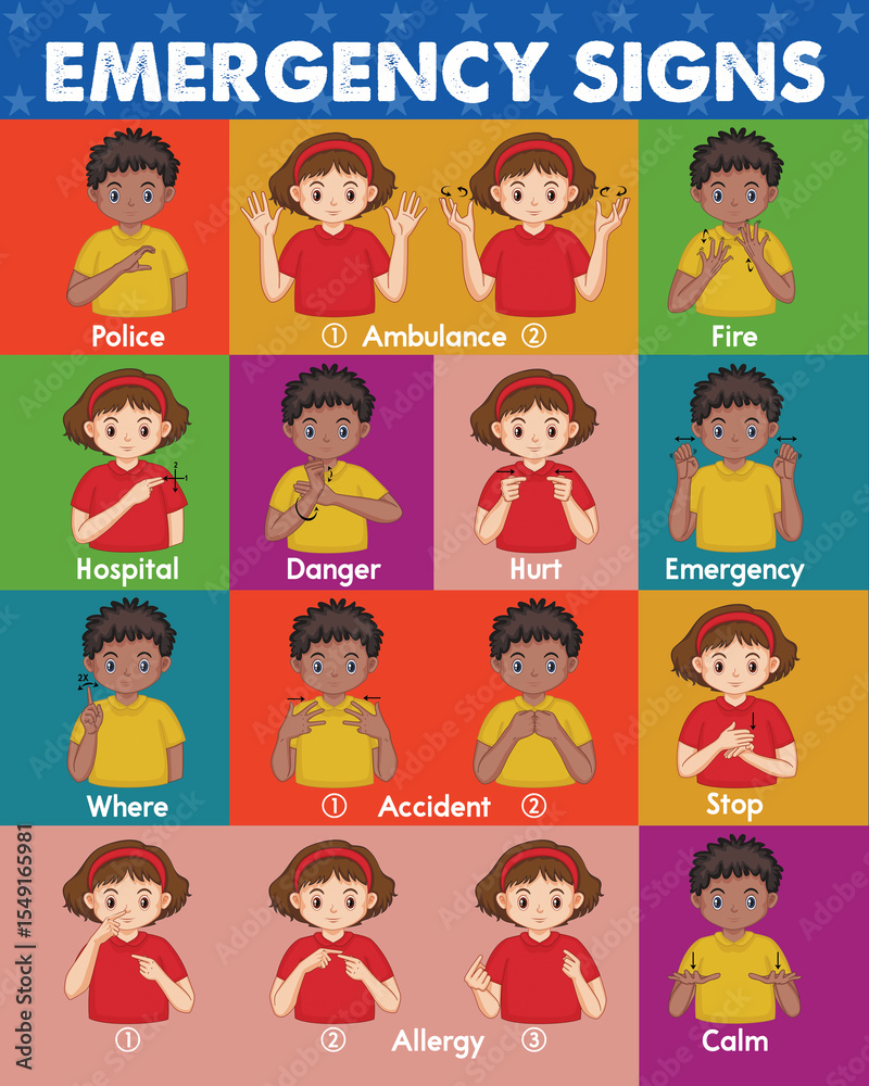 American Sign Language Poster. Emergency Sign Language Charts for Kids ...