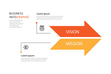 Poster - Business template presentation. Management planning concept. 2 step process infographic vector element 