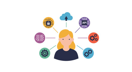 Poster - Innovative technology concepts featuring cloud computing and api integration vector illustration