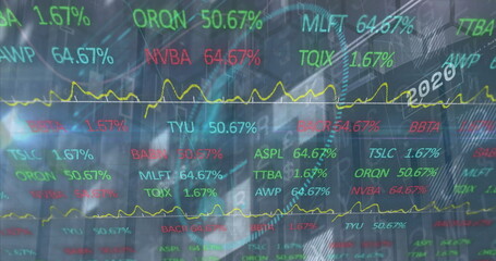 Poster - Displaying financial data overlaying skyline, with stock tickers, percentages, yellow trend line