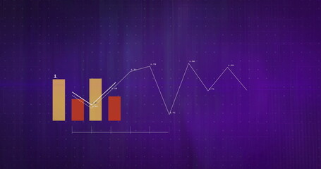 Poster - Displaying bar and line charts on purple gradient grid, showing bracketed axis and yellow, red bars