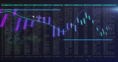 Aufkleber - Streaming dashboard view on screen, with code table, purple bars, teal line graph and candlesticks