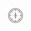 © Shahin - compass direction icon sign vector