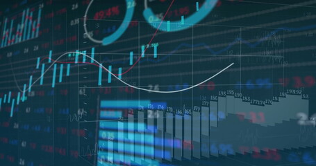 Poster - Displaying charts on trading interface: candlestick, bar graph, curved line plot, numeric labels