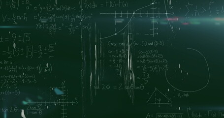 Poster - Showing green chalkboard in classroom, with equations, chalk dust smudges, white chalk markings