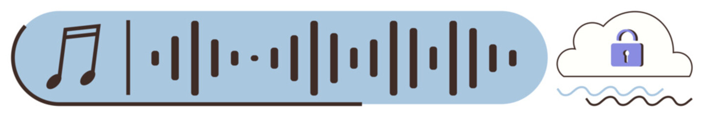 Poster - Musical note, audio waveform, cloud with lock signifying secure streaming, encryption, and cloud storage. Ideal for data protection, music apps, secure sharing, privacy technology internet