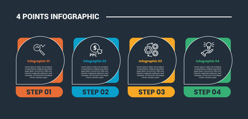 Aufkleber - 4 stage infographic process diagram with rounded rectangle square on horizontal direction with dark background bright outline style