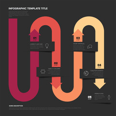 Poster - Modern infographic template for a multi-step process. This professional infographic template displays a clean 5-step process flow with distinct arrows on a dark background.