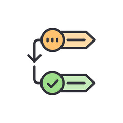 Poster - Workflow Execution Concept With Initial Process And Final Confirmation State
