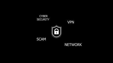 Poster - Cyber security concept showing VPN, network defense, and scam prevention. Visual represents online safety, data protection, and secure digital access.