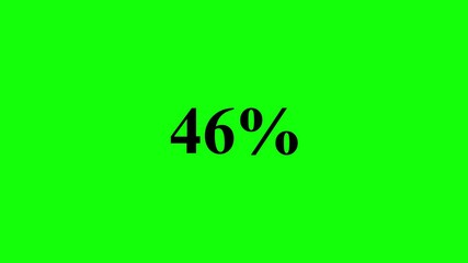 Poster - A bold display of percentage twenty seven on a green background