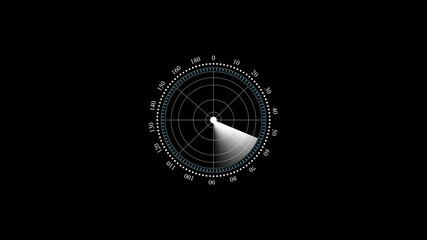 Poster - Radar screen displays circular scanning interface with rotating sweep. Screen represents detection, tracking, and monitoring