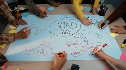 Poster - A dynamic brainstorming session where individuals collaborate to create a colorful mind map highlighting key ideas in branding, marketing, and advertising strategies. SACTR