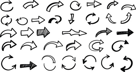 Poster - Hand-Drawn Doodle Arrow & Recycling Icons - AI Generative
