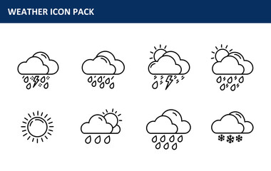 Poster - The weather icon pack featuring various weather conditions in a simple line art style is presented in a set of simple, black line illustrations, perfect for a weather app or website.