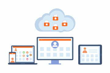 Poster - Cloud Security Across Devices Desktop Laptop Tablet and Mobile Phone Protection