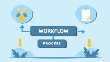 Poster - workflow and process diagram with team and document icons on a light blue background
