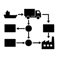 Aufkleber - depiction of a supply chain process involving a ship, truck, boxes, circles, and a factory in black 