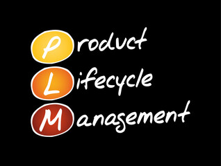Poster - PLM Product Lifecycle Management - process of managing the entire lifecycle of a product from its inception through the engineering, design and manufacture, acronym text concept background