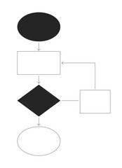 Fototapete - Flowchart diagram with arrows and geometric shapes 2D line object. Logical flow. Decision tree chart. Process management isolated clipart vector ink outline item. Monochrome spot illustration