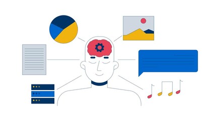 Poster - LLM training datasets 2D animation. Large language model data inputs. Deep learning. AI brain cognitive processing animated composition cartoon flat concept metaphor 4K video isolated on white