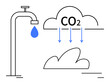 © robu_s - Leaking faucet with water drop next to carbon dioxide cloud with downward arrows. Ideal for sustainability, water management, environmental awareness, climate change, conservation, eco-education