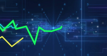Poster - Image of green and yellow line graph over digital data background