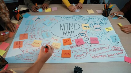 Poster - A vibrant and interactive mind mapping session showcasing teamwork around a central theme. Participants engage with sticky notes and markers, generating ideas for marketing strategies. SACTR