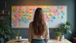 © Vadym - Woman planning at office workplace. Using colorful sticky notes on whiteboard for schedule. Project management concept, business strategy, brainstorming, creative ideas, teamwork process.