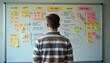 © Vadym - Man looking at whiteboard with Agile user stories. Team uses sticky notes, scrum planning board, during sprint planning meeting. Project management, collaboration, teamwork and business strategy.