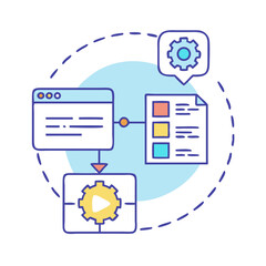 Poster - Data Flow Diagram Illustrating Software Development and Automation with Gears