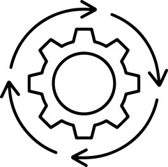 Poster - Circular workflow icon with gear and arrows representing process and continuous improvement