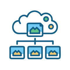 Poster - Cloud file synchronization with connected visual content shares network
