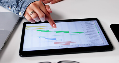 Poster - Efficient Project Management: Organizing Business