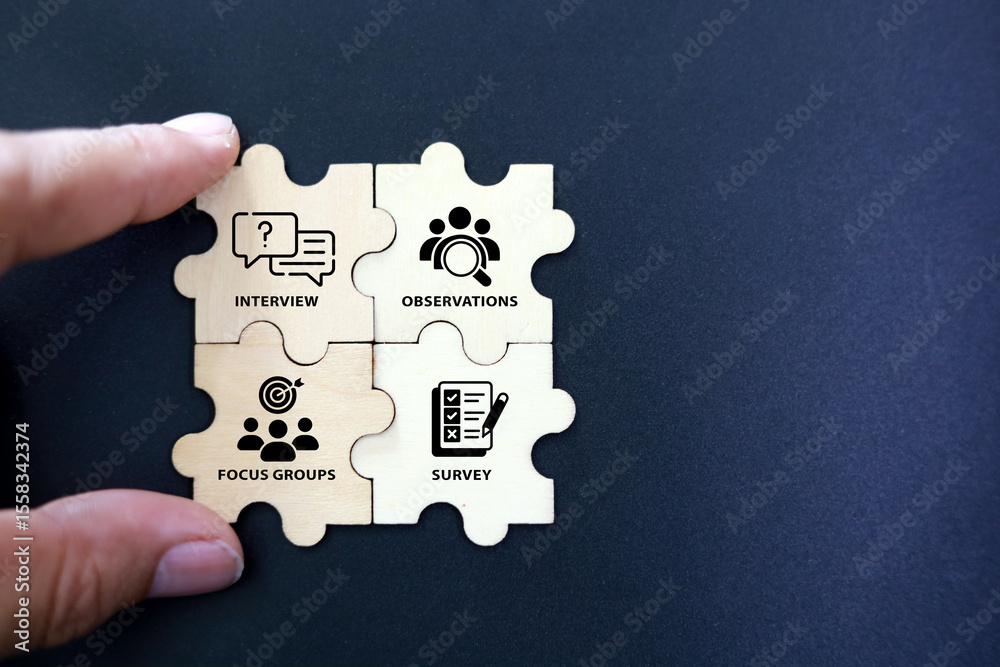 puzzle with words and icons interviews, surveys, focus groups and ...