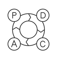 Fototapete - Circular diagram with letters line icon. Guide of workflow visualization. Business data presentation. Round chart. Isolated vector illustration. Outline symbol. Simple linear drawing. Editable stroke