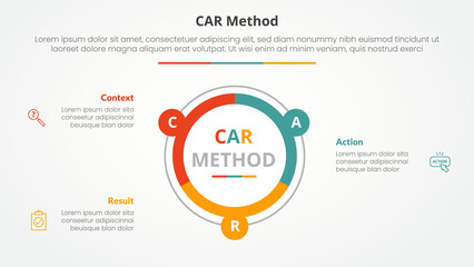 Aufkleber - car interview model infographic concept for slide presentation with big circle piechart outline with