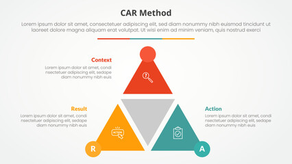 Aufkleber - CAR interview model infographic concept for slide presentation with triangle cycle circular shape slice with circle badge with 3 point list with flat style