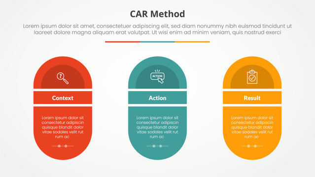 CAR interview model infographic concept for slide presentation with round shape with slice title with 3 point list with flat style