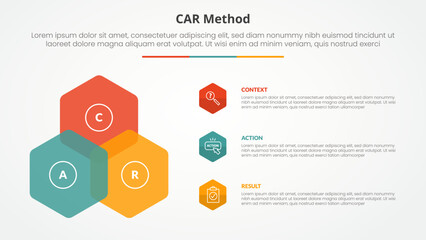 Aufkleber - CAR interview model infographic concept for slide presentation with hexagon create triangle shape on left column with 3 point list with flat style