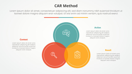 Aufkleber - car interview model infographic concept for slide presentation with big circle venn blending on cent
