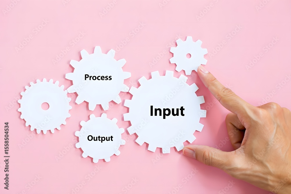 Understanding the Fundamental Concepts of Input Process Output for ...