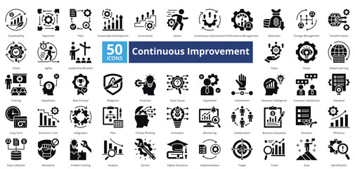 Poster - Continuous Improvement icon set contains 50 icons including, resistance, analysis, service, target, trend, goal, identification, simple vector glyph style.
