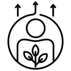 Poster - Self Improvement Line Icon