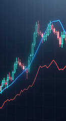 Poster - Candlestick chart showcases market trends, illustrating growth and fluctuation with cyan and red lines symbolizing financial data analysis, ideal for business presentations