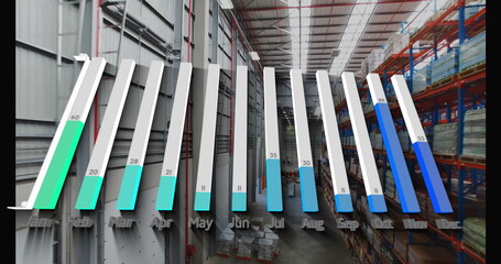 Poster - In warehouse, image of 3D bar chart displaying monthly data on shelves