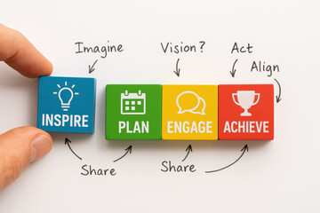 Poster - A arranges colorful blocks representing inspiration planning engagement and achievement as steps for business success and teamwork